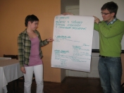 podpora-mladych-ludi-prostrednictvom-grantoveho-programu-mladez-v-akcii-2842011